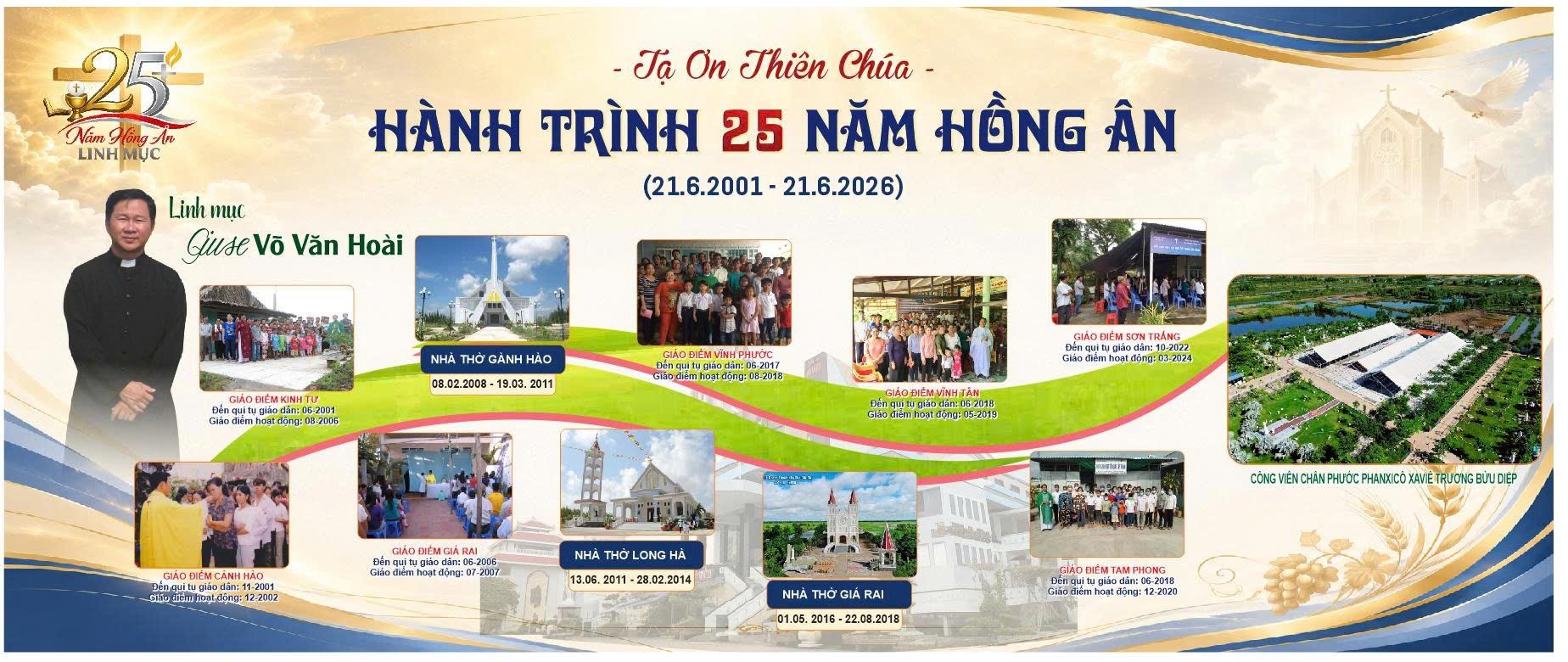 Mừng ngân khánh Linh mục