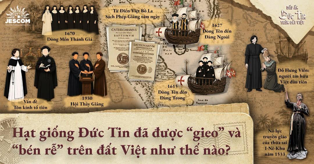 Dấu ấn đức tin trên đất Việt